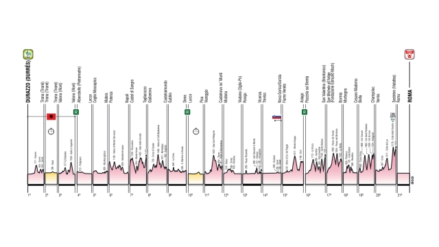 BENVENUTO GIRO D'ITALIA: DECISIVO LO STERRATO DEL COLLE DELLE FINESTRE